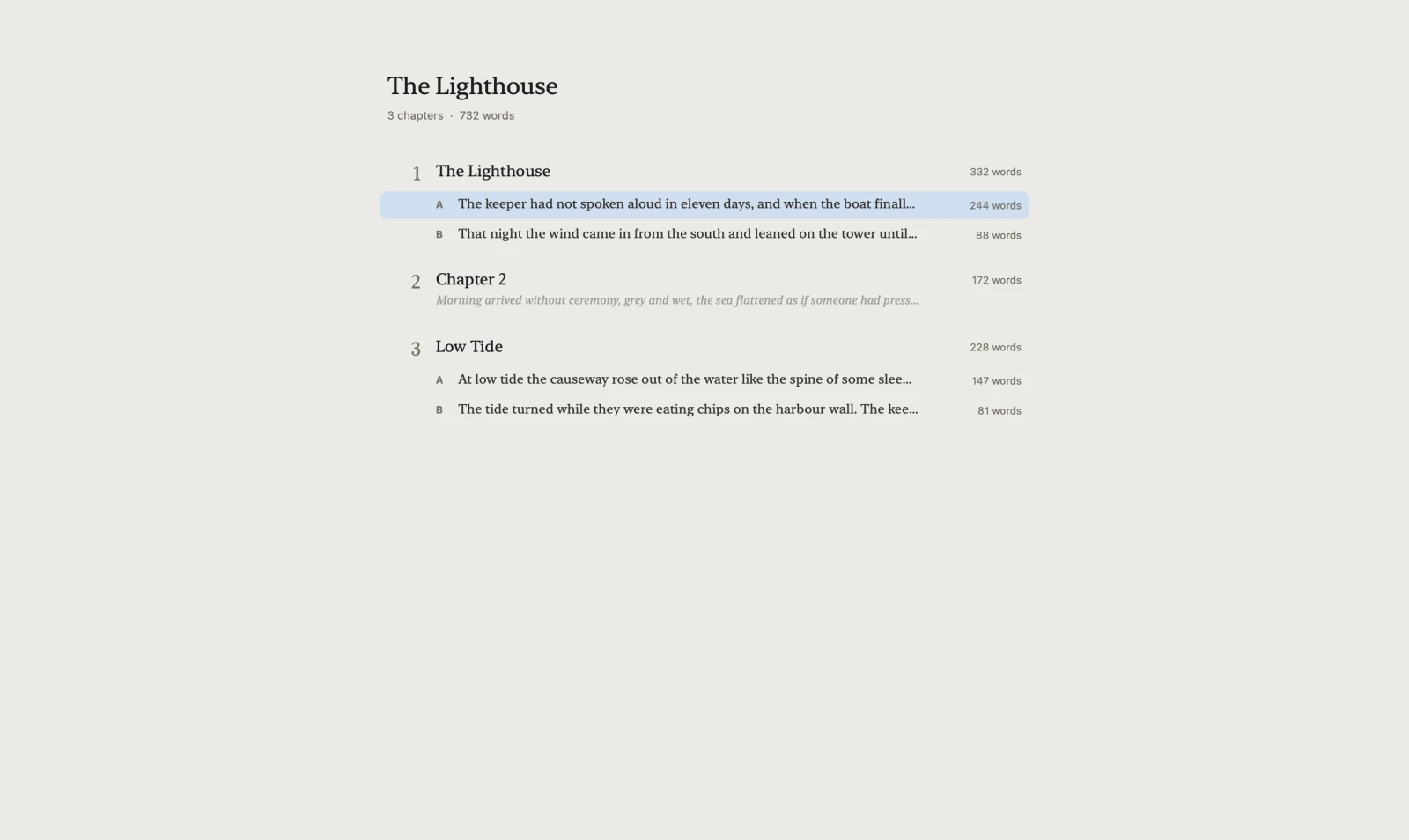 The Outline of a book.